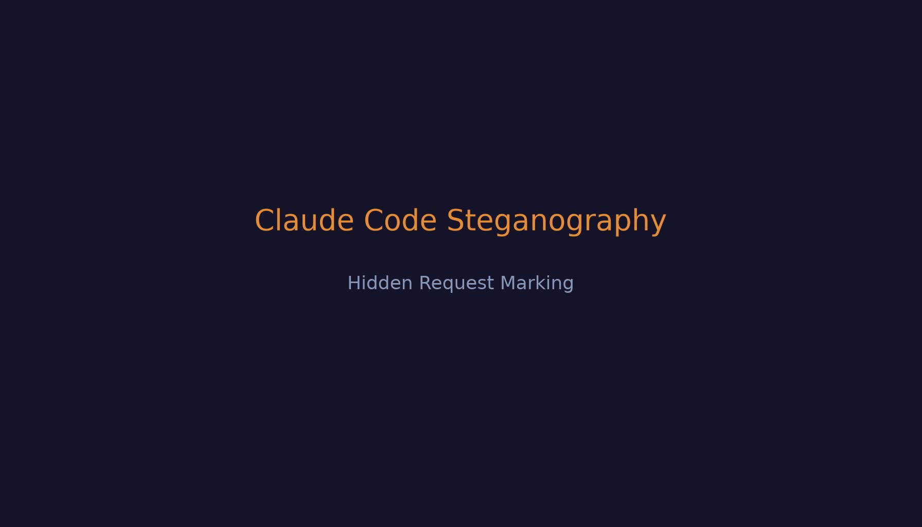 Claude Code скрыто маркирует запросы: что нашёл Саймон Уиллисон