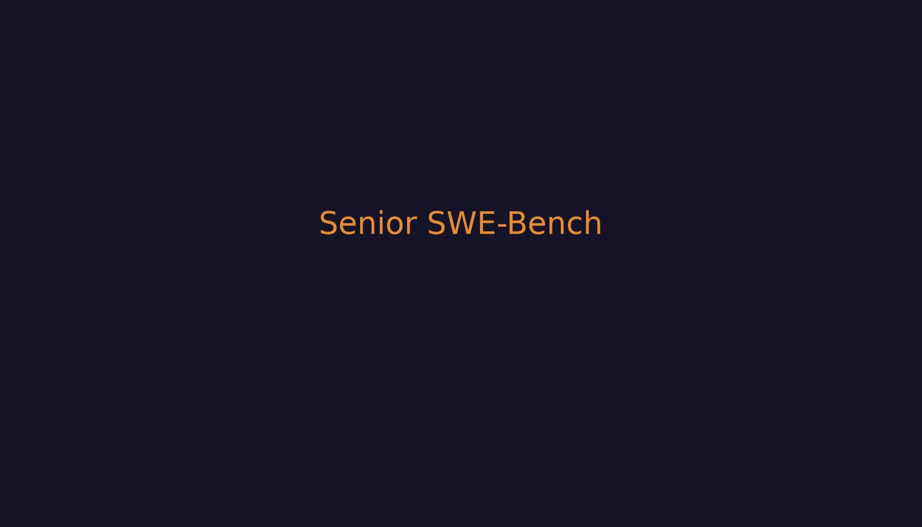 Senior SWE-Bench: почему AI-агенты проваливают тесты как джуны, хотя работают как сеньоры